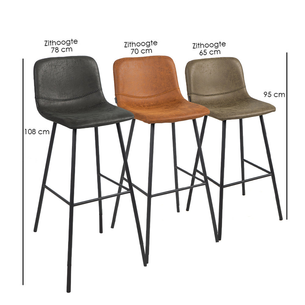 Industrial bar stool Mikky cognac eco-leather 65-78 cm - image 8